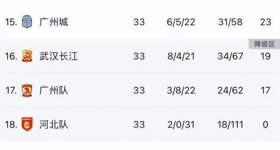 免费黄色一级视频